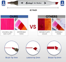 Load image into Gallery viewer, 120 Colors Alcohol Markers for Artists, Free APP for Coloring.  IN STOCK in USA warehouse
