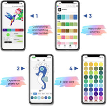 Load image into Gallery viewer, YHC 80 Colors Alcohol Markers for Artists, Free APP for Coloring, Dual Tips Alcohol-Based Markers for Drawing,Painting and Sketching, Great Gift Idea for Kids and Adults.
